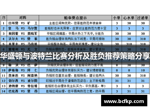 华盛顿与波特兰比赛分析及胜负推荐策略分享